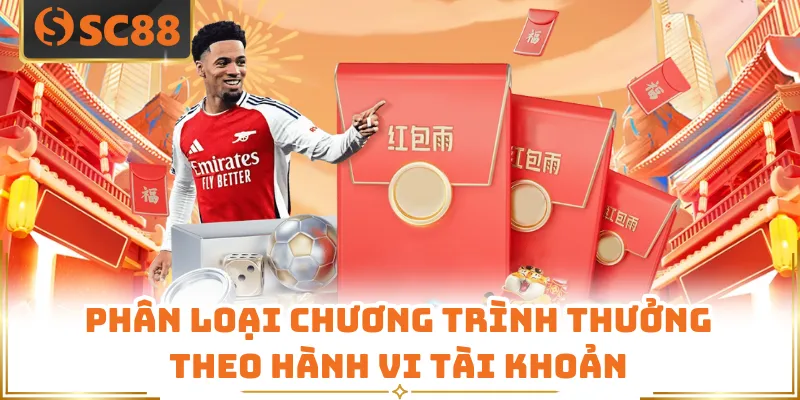 Phân loại chương trình thưởng theo hành vi tài khoản